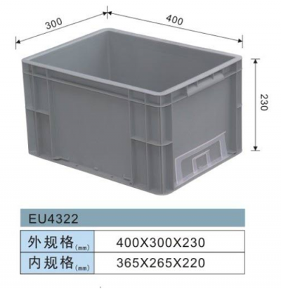 EU4322
