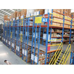 貨架組合式平臺